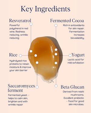 Microbiome Pressed Serum