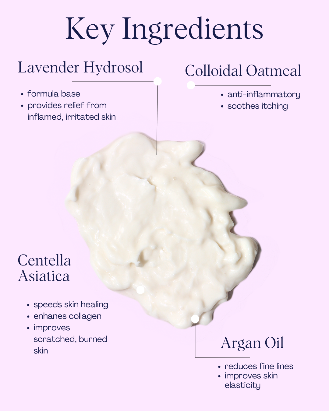 Lavender Snow Sleeping Cream