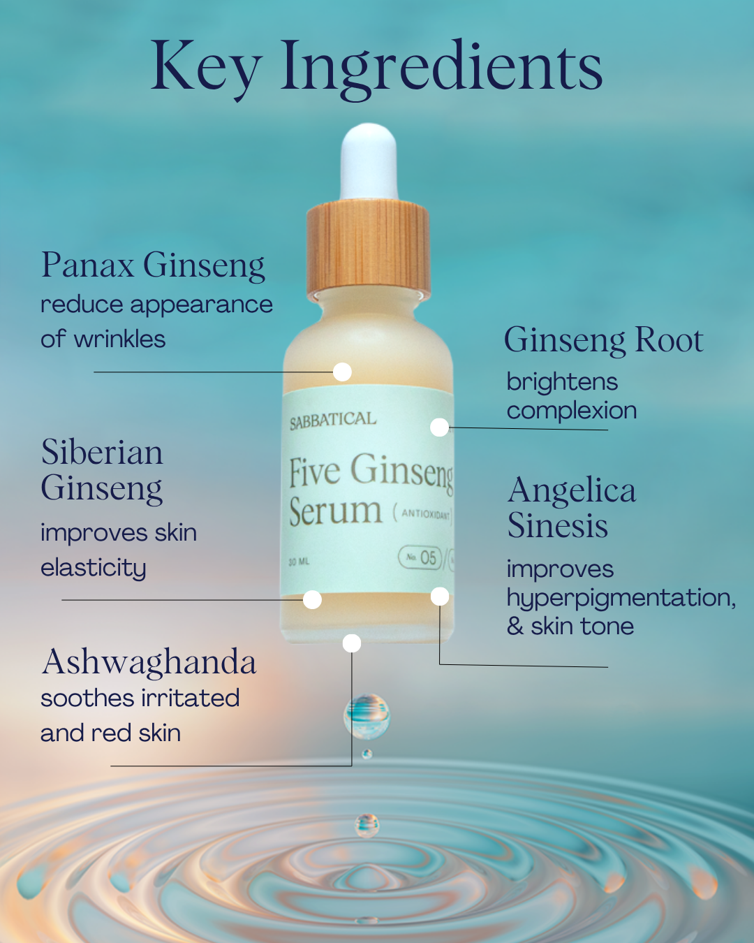 Five Ginseng Serum