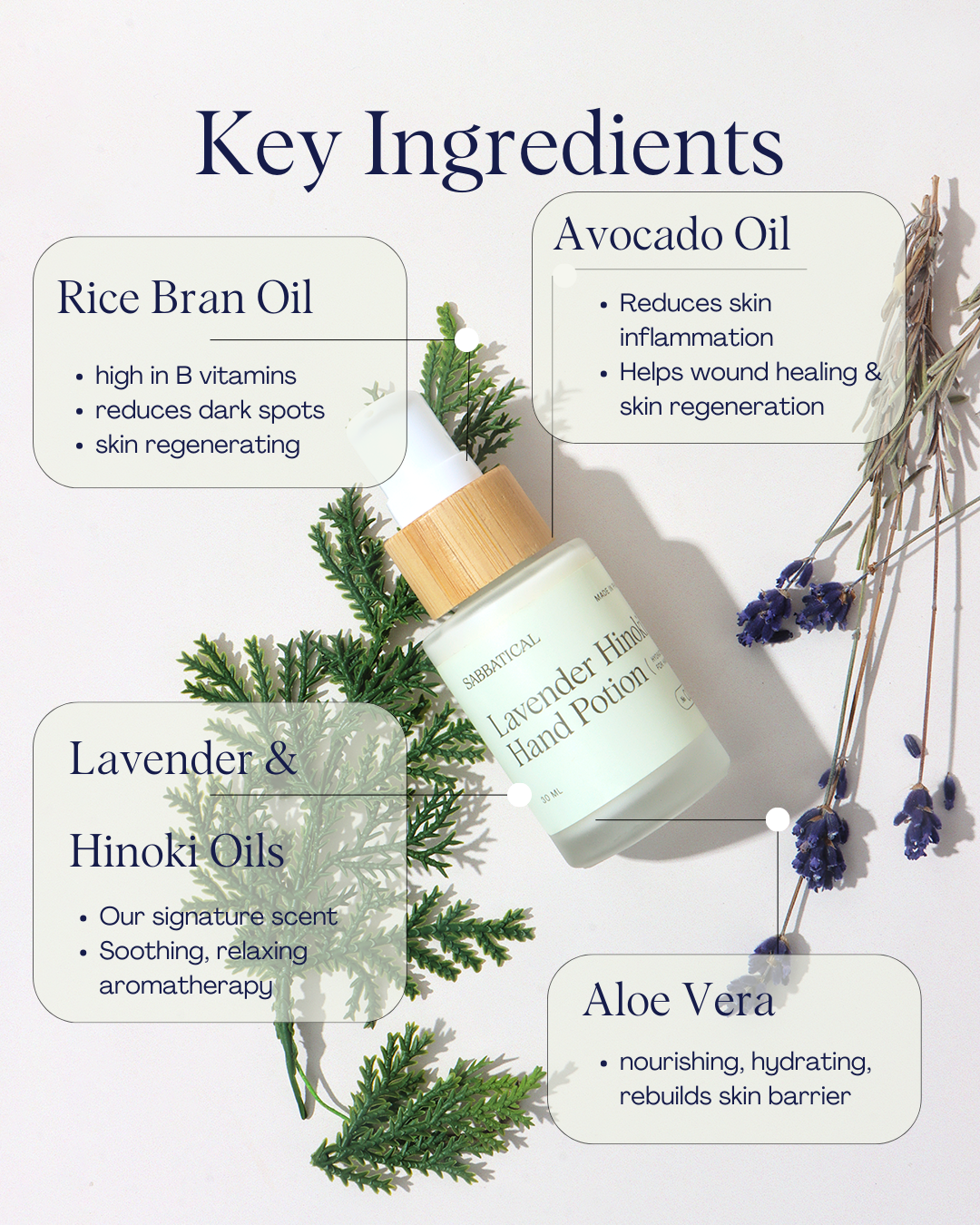 Lavender Hinoki Hand Potion