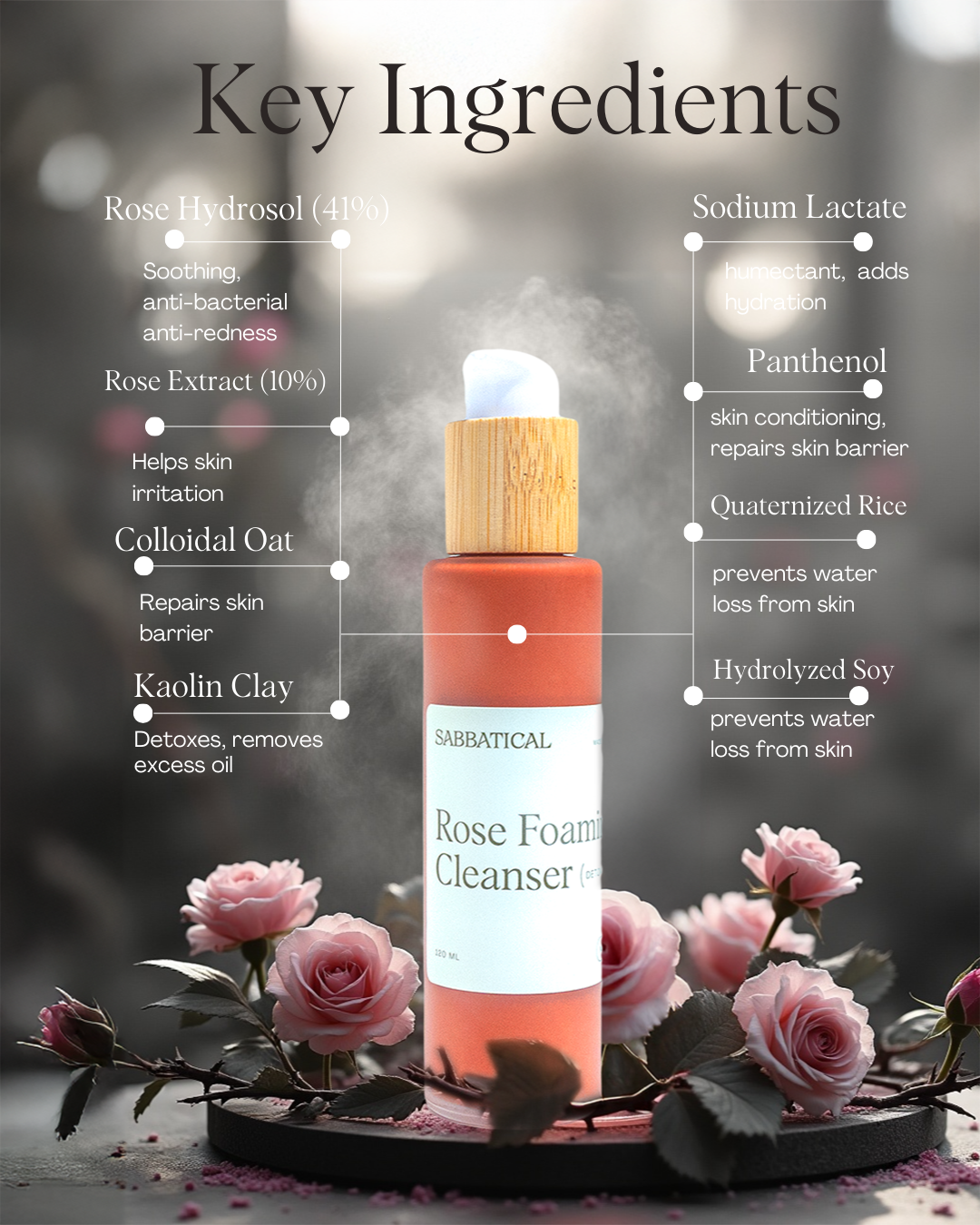 Rose Foaming Cleanser (2025 Reformulation)